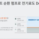 부경장터