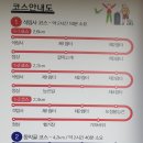 장암담배 티스토리