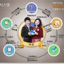 닥터와함께