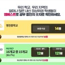 엠베스트에스이학원