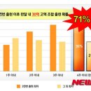 중앙분석기술(주) 이미지