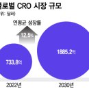 지니메드 이미지