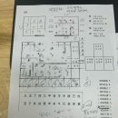 동호빌딩 | 강동 동호사주 방문 후기 | 조용히 내 흐름을 짚어주는 사주풀이 상담