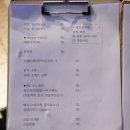 명부상회 이미지