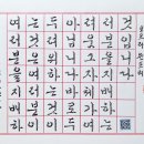 오늘의 명언 12월 12일 두려움. / 오프라 윈프리 이미지