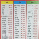 국빈장 네이버블로그