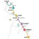 해파랑길 이미지