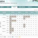 그린힐 컨트리클럽 이미지