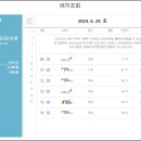 경주고속버스터미널 티스토리
