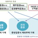 티에스웍스