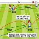 레이몽지점