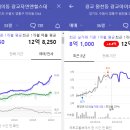 SK유림 이미지