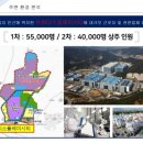 케이제이(KJ) 이미지