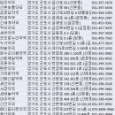 신중앙약국 이미지