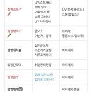 👶🏻 육아용품 준비를 위한 공부 시작 및 리스트 정리,,🔥