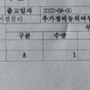 율하점 기아오토큐 이미지