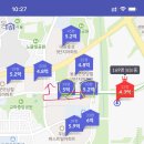 산내마을 힐스테이트 사거리(3) 이미지