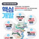 기장행복한부동산공인중개사사무소 이미지