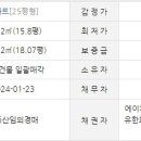 동원1차 무더위쉼터 이미지
