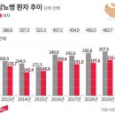 점프테크