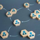 대상(주)군산공장 이미지