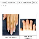 메이크뷰티미용학원