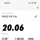 마라마라