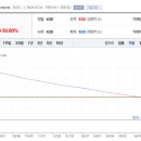 유일테크 이미지