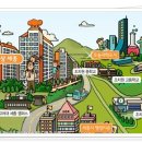 다복부동산중개사무소 이미지