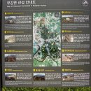 노고봉산성과 애기바위산성 이미지