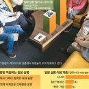 한두 경로당 이미지
