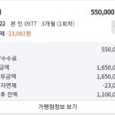 지힐링스퀘어의원 이미지