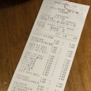 어글리크림치즈UglyCreamcheese | 어글리 베이커리 추천 메뉴 및 크림빵 먹어본 개인적인 후기