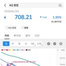 세명전기 이미지