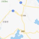해군사관학교 박물관 이미지