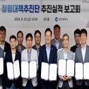 나선 이미지