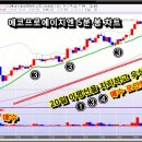 주식회사 에코프로에이치엔 이미지