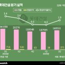 2024년 NEW-START 자산관리의 원칙 이미지