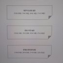 농수산물도매시장 정문 건너편 이미지