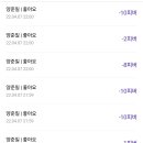 마셀 이미지