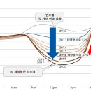이*순태양광 이미지