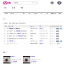 우경K뮤직학원 이미지