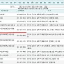 서전의료재단 이미지