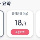 블랑꼬피트니스 태장점 이미지