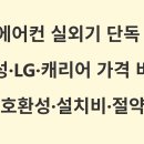 대유 세탁소 | 에어컨 실외기 단독 구매 가격: 삼성·LG·캐리어 비교, 호환성·설치비·절약 팁