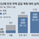 마포명품공인중개사사무소 이미지