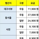 창원역시외고속버스정류소 이미지