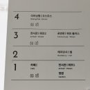 스페이스 미조 이미지