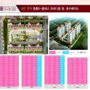 중흥프라디움단지내부동산공인중개사사무소 | 중흥S-클래스프라디움: 대전 학군의 중심, 직주근접 프리미엄 아파트