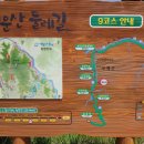효죽천 네이버블로그